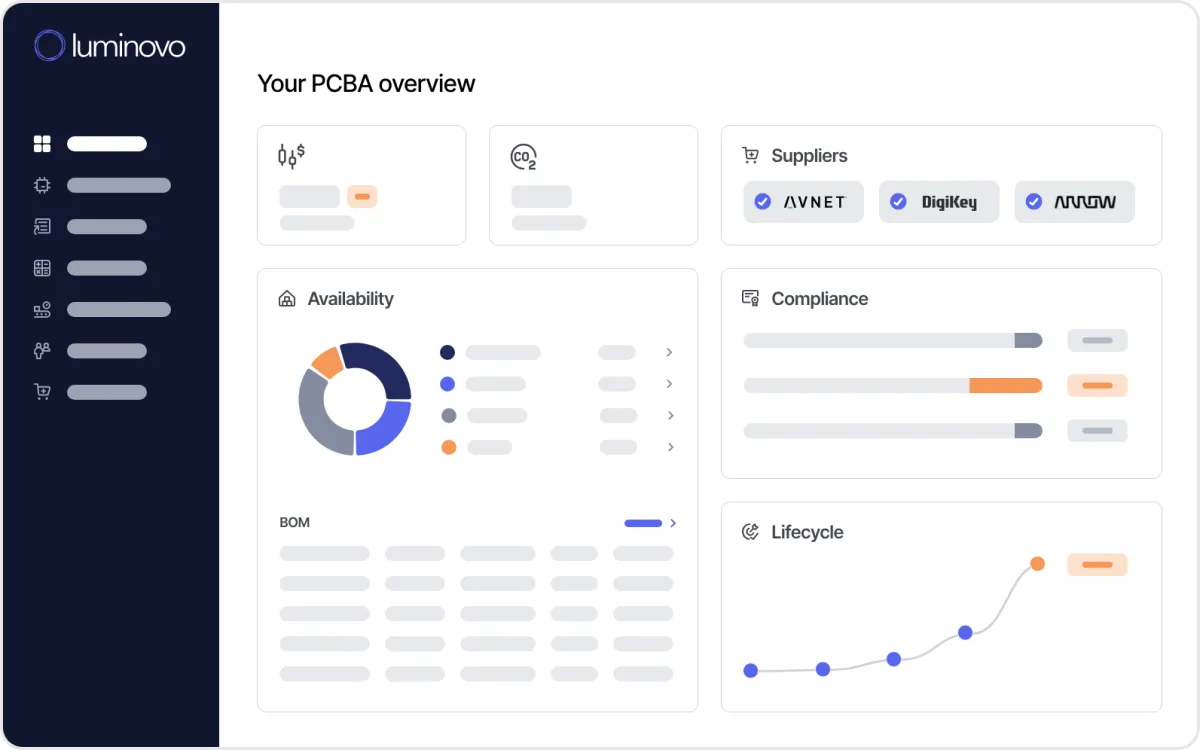 QUOTING INTELLIGENCE