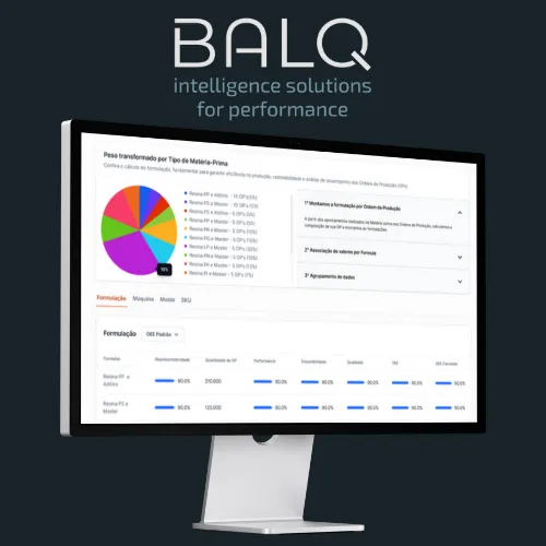 Análise e Correlação de Resina e Desempenho da Produção