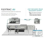 ENERGIUM FLEXTRAC AIR - Automated Carrier-Free Pneumatic Specimen Transport System
