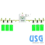 GENTEC GAS AUTOMATIC MANIFLOLD GM2 TOUCHSCREEN