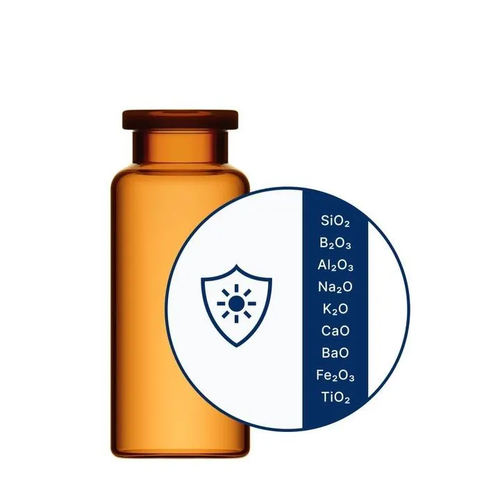 ADCs (EVERIC® lyo & amber)