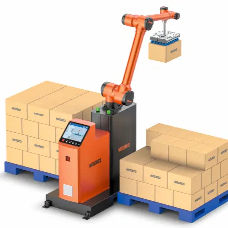Cobot Palletizer