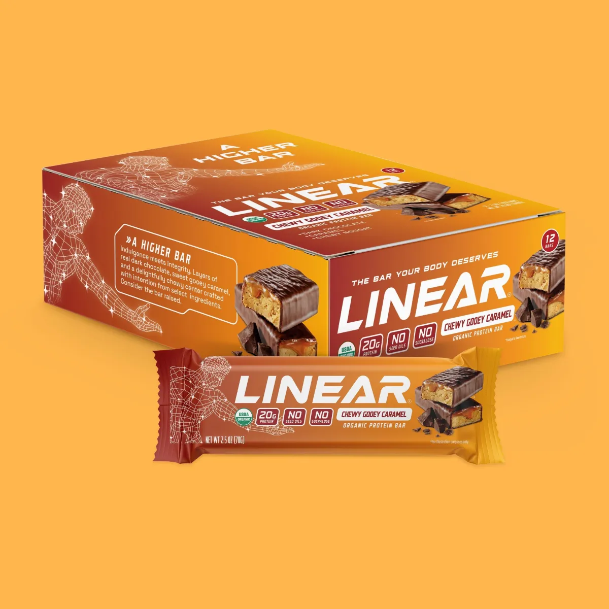 Linear Protein Bars