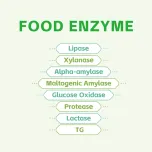 Enzymes and Natural Coloring for F&B