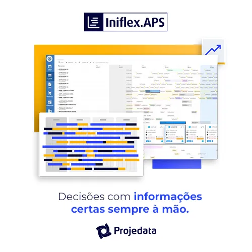 Iniflex.APS