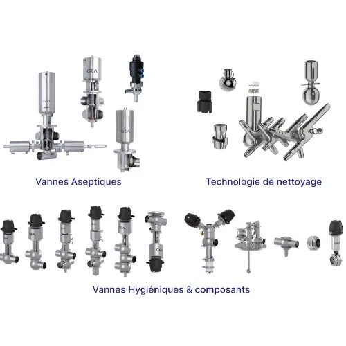 Hygienic valves & components