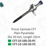 Trocar Cannula