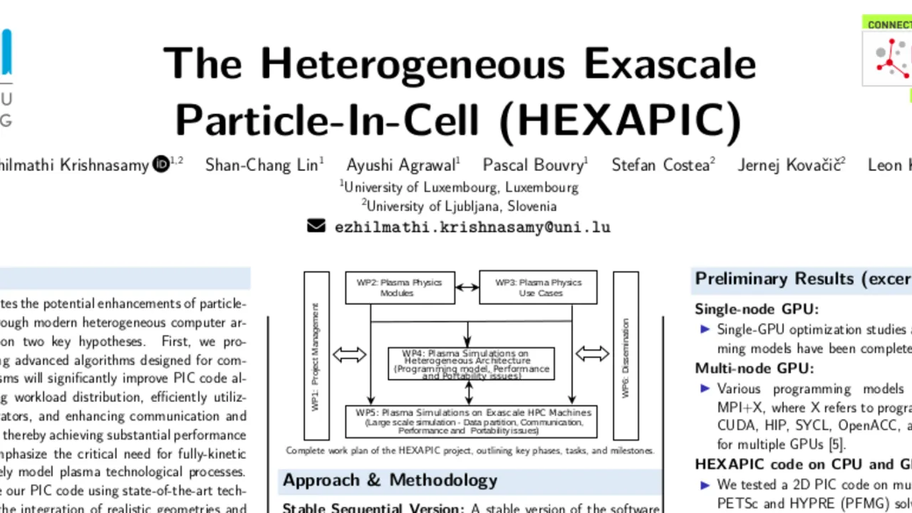 The Heterogeneous Exascale Particle-In-Cell (HEXAPIC)