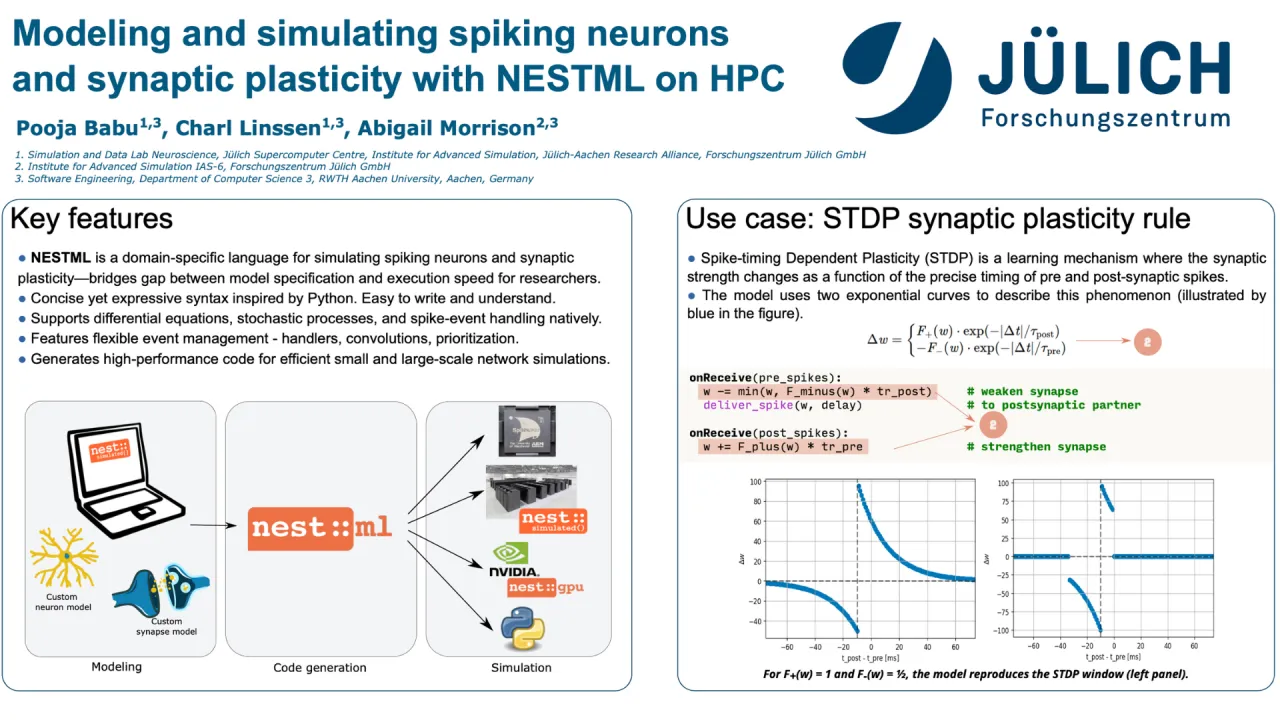 Modeling and Simulating Spiking Neurons and Synaptic Plasticity with NESTML on HPC
