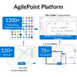 AgilePoint Platform
