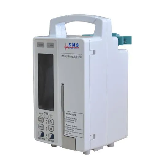 Syringe & Infusion Pumps, Defibrillator, AED, Venilator