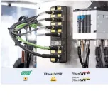 SAFETY DECENTRALISED FIELDBOX SFB