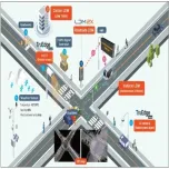WAYS1's Local Dynamic Map as infrastructure system for Autonomous vehicle