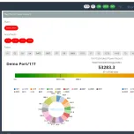 RRCE-PM – Precision Power Monitoring for Revenue Optimization