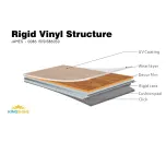 SPC flooring production line