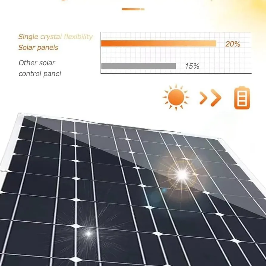 SunWave 400W Polycrystalline Solar Panel