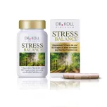 Stress Balance Dr. Koll