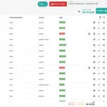 Financeiro e Estoque