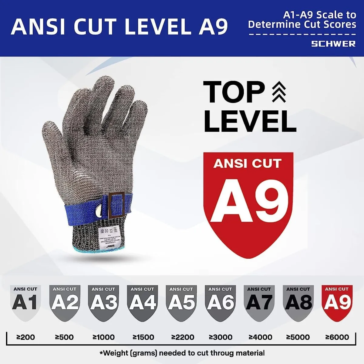 Guantes Anti Corte Ansi Cut A9