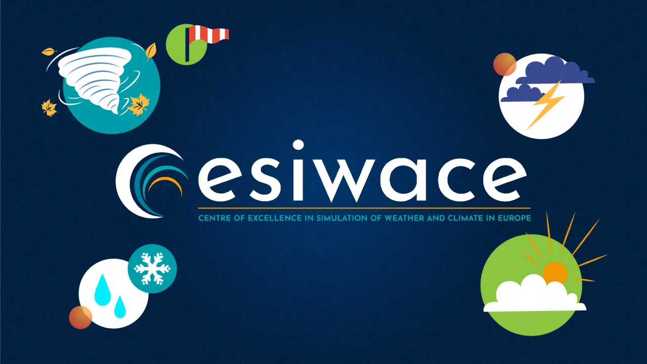 ESiWACE3: The Centre of Excellence in Simulation of Weather and Climate in Europe