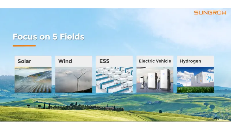 Sungrow - PV&Storage Business Progress
