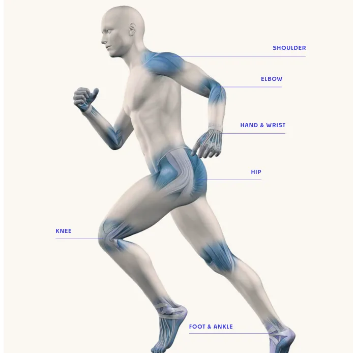 Auxillock Sports Medicine Products