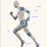 Auxillock Sports Medicine Products