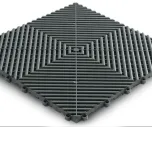 Consumer and Automotive Products