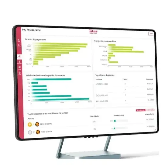 Relatórios Gerais e Dashboards: Insights Valiosos para o Sucesso do Seu Negócio