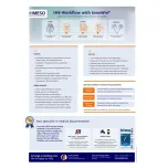 SonoWin® – Archive & Report