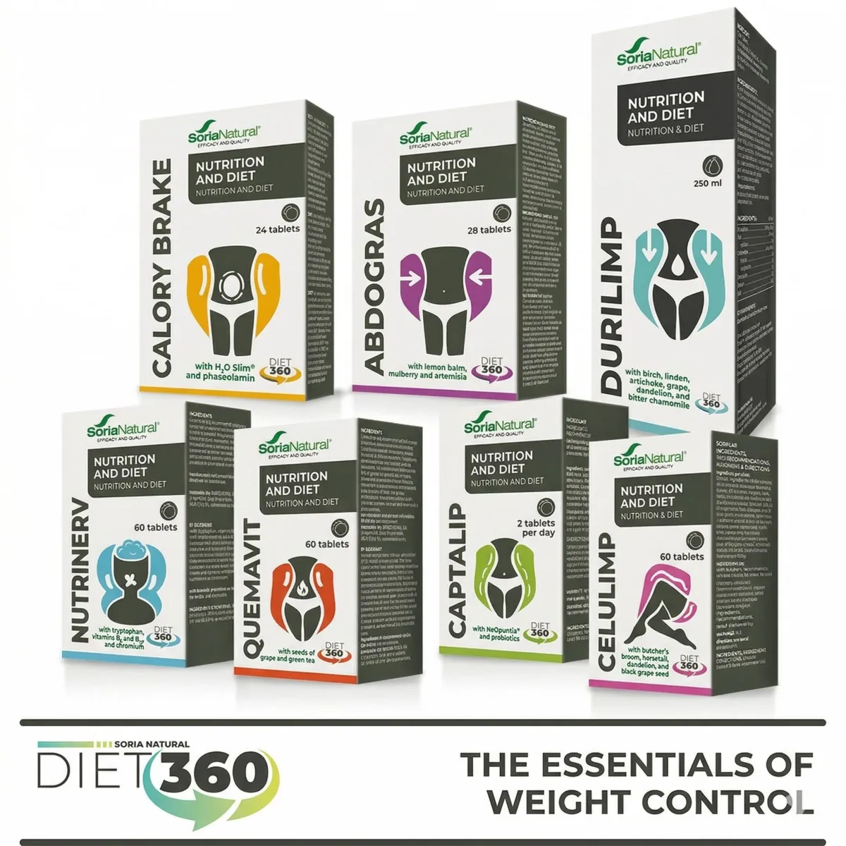 DIET360 -