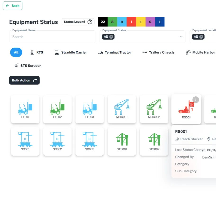 #EquipmentOS - Autonomous Equipment Performance & Collaboration Software