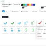 #EquipmentOS - Autonomous Equipment Performance & Collaboration Software