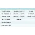 FAISECAUX pour application INDUS / AERO (EN/AS9100) / MILITAIRE