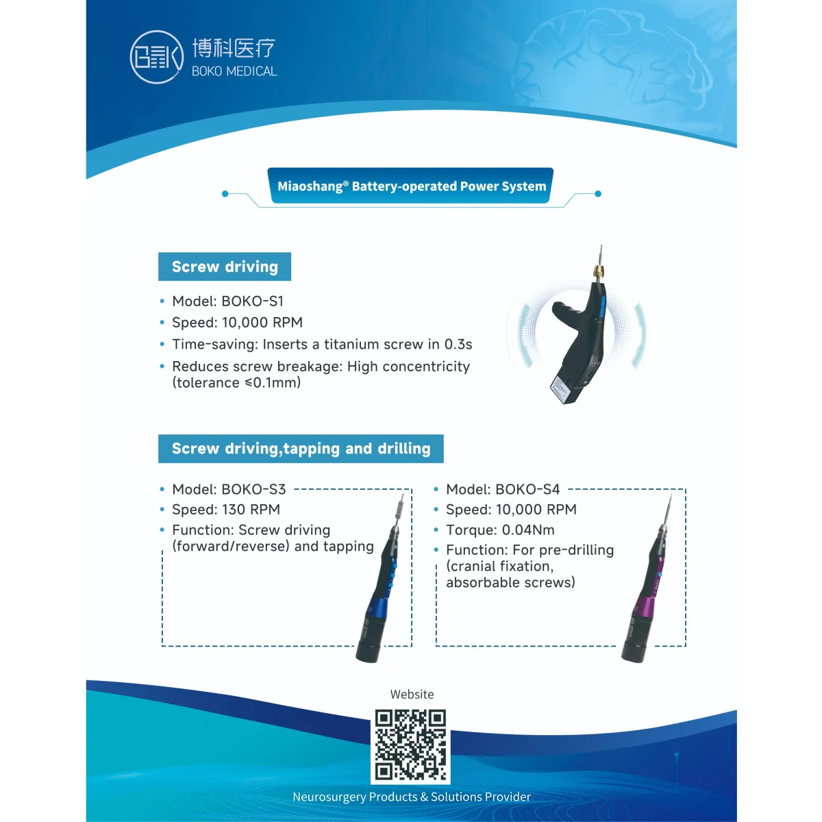 Battery-operated Power System
