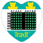 TraxIt®