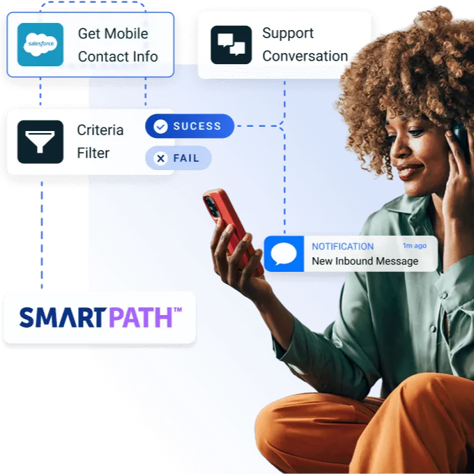 SmartPATH