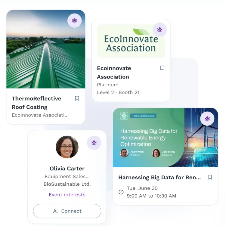 AI Personalized Recommendations