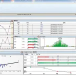 Software de metrología