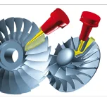 5Axis Machining