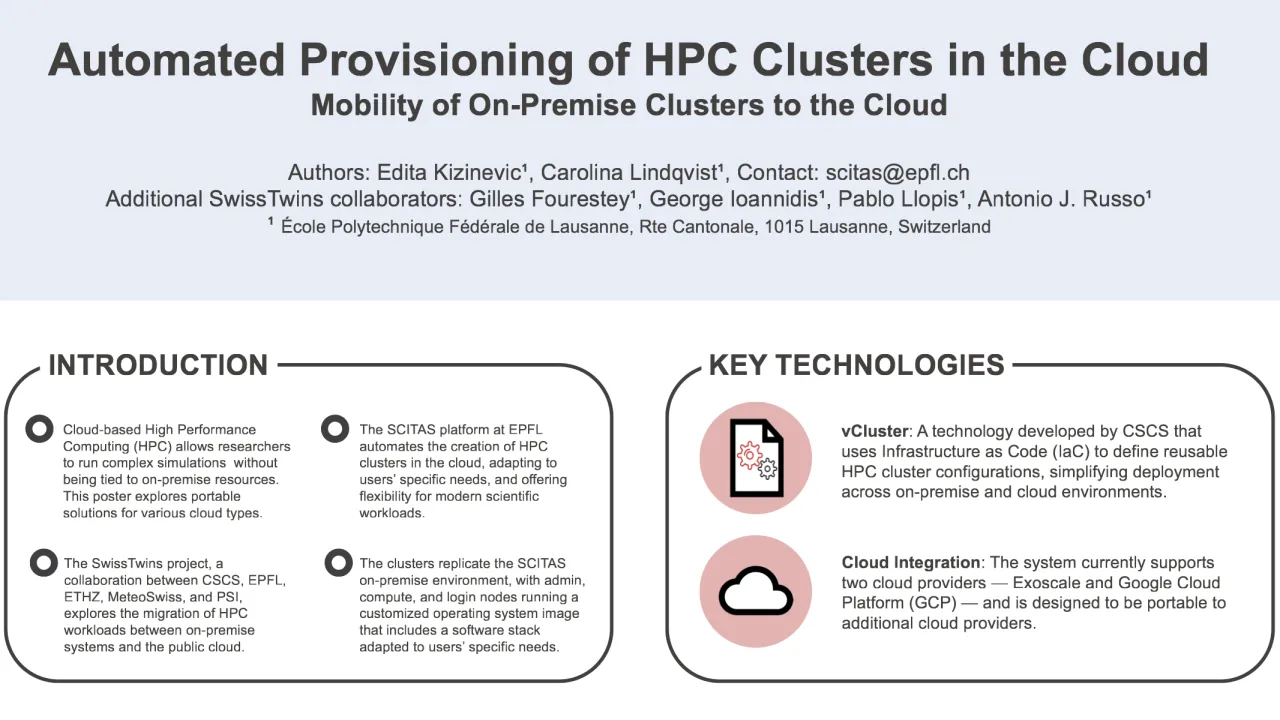 Automated Provisioning of HPC Clusters in the Cloud: Mobility of On-Premise Clusters to the Cloud