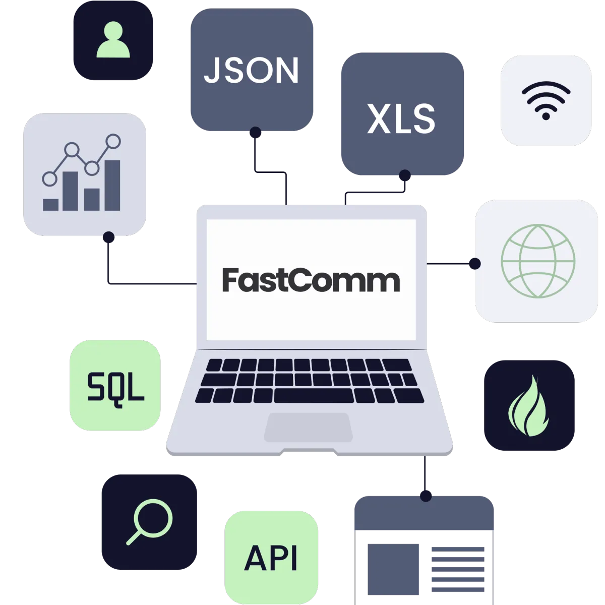 Fastcomm