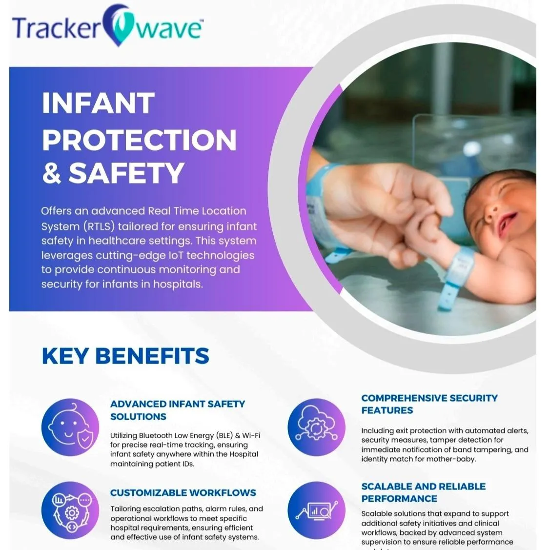 Trackerwave - Infant Safety & Tracking Solution