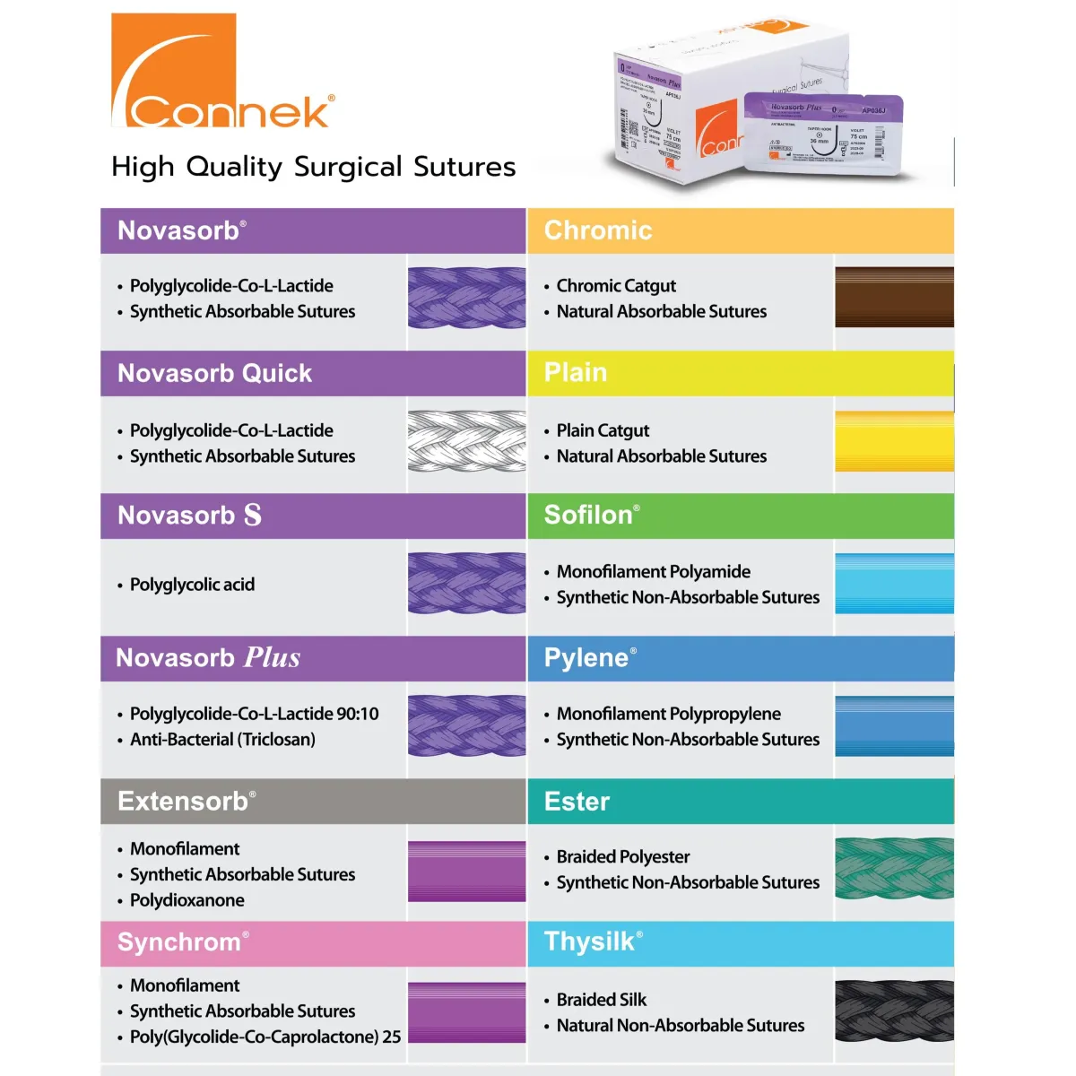 Connek® Surgical Sutures