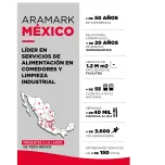 Líder en servicios de abastecimiento estratégico en la industria de hospitalidad