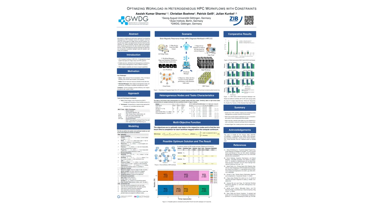 Optimizing Workload in Heterogeneous HPC Workflows with Constraints