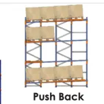 RACKS Y SISTEMAS DE ALMACENAMIENTO