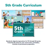 Prodigies PK-5 Curriculum