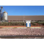 Dynamic Railway Scale 0.2