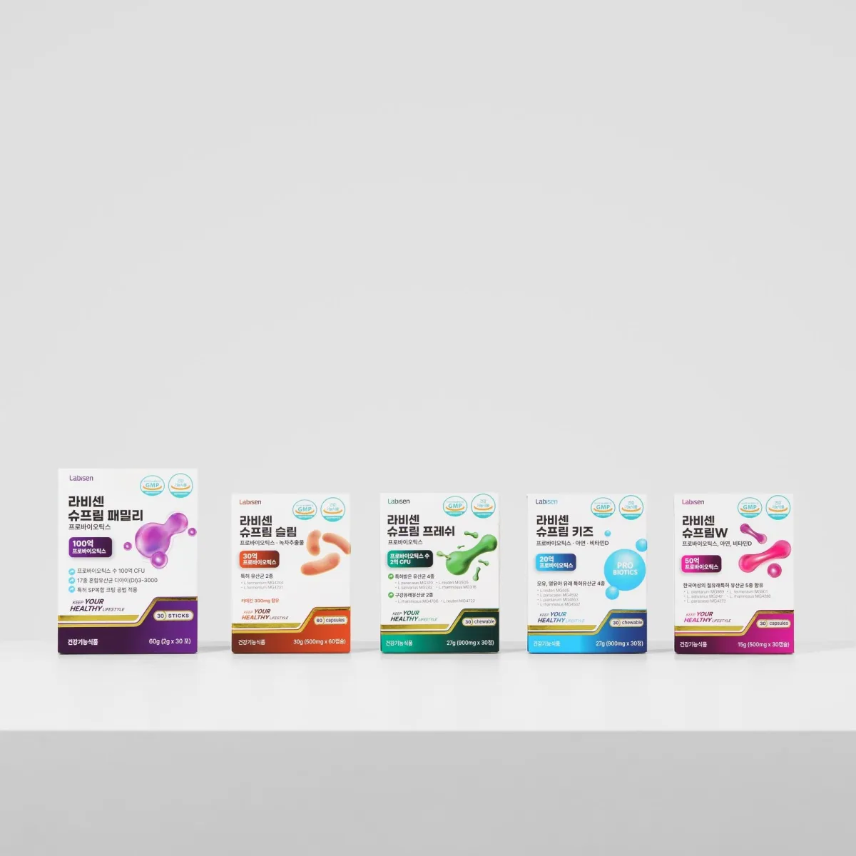 Probiotics; Labisen Supreme series
